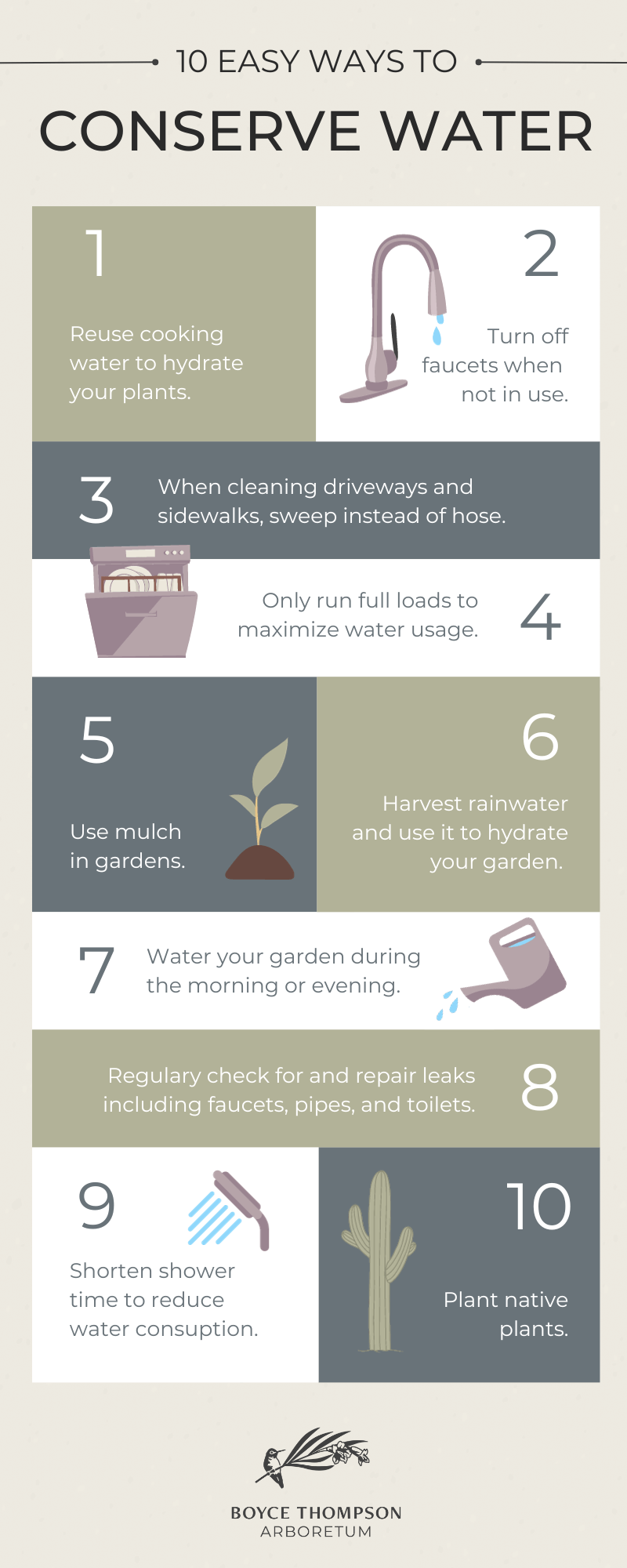 10 easy ways to conserve water infographic